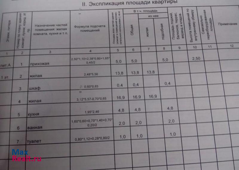 городское поселение город Старая Русса, Александровская улица, 13 Старая Русса купить квартиру