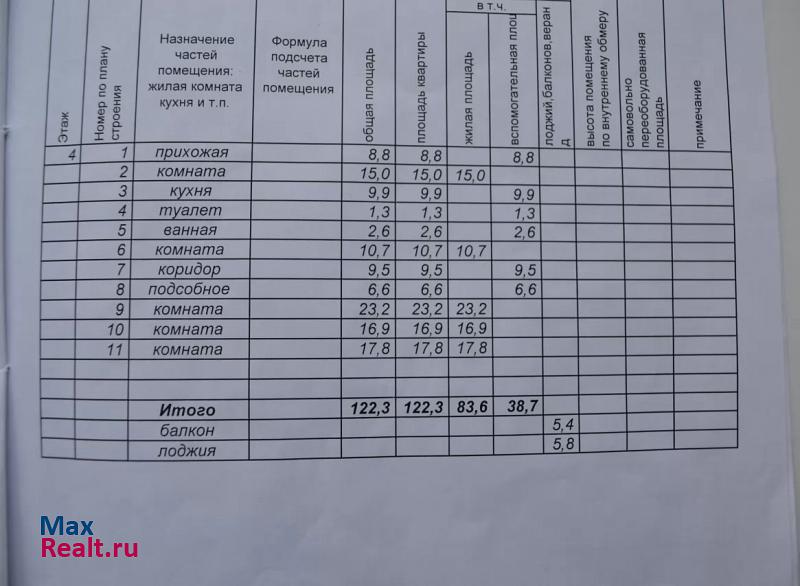 Ялуторовск Революции ул, 181