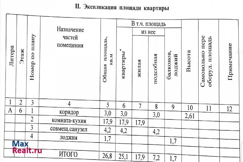 Муринское городское поселение, Привокзальная площадь, 5Ак5 Мурино продам квартиру