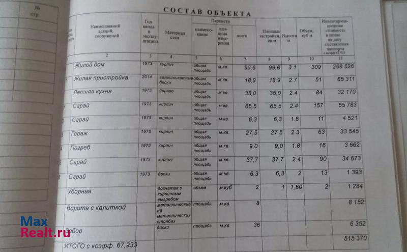 Волоконовка посёлок Новый частные дома