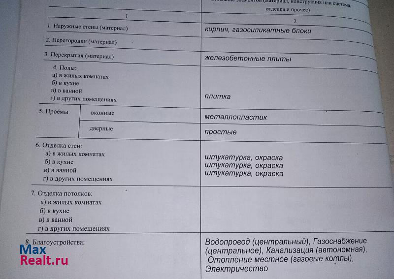 Борисовка посёлок городского типа Борисовка, улица Городок квартира купить без посредников