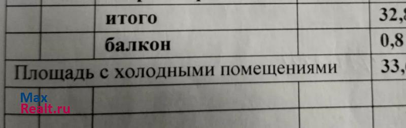 2-й микрорайон, 8 Козьмодемьянск купить квартиру