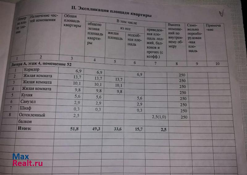 улица Строителей, 12 Жирновск купить квартиру