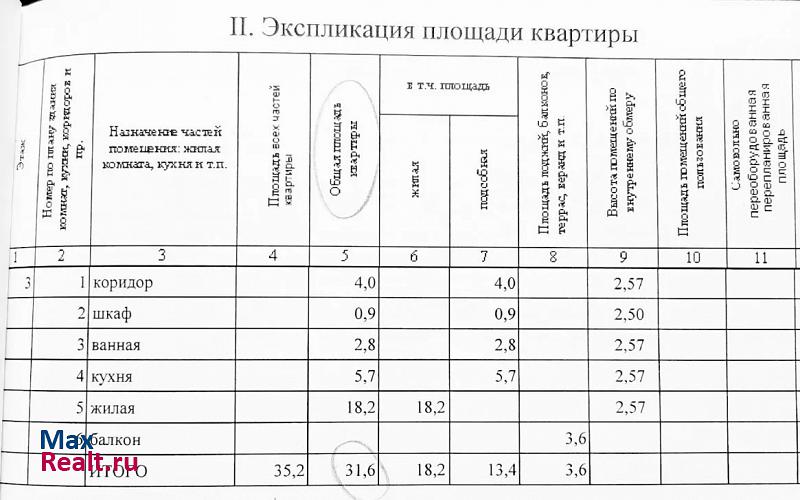 посёлок Озерки, Школьная улица, 12 Гвардейск купить квартиру