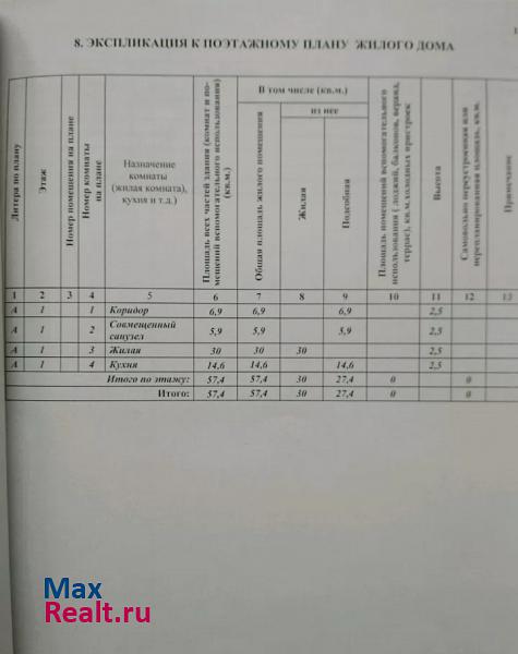 Гвардейск поселок Ручьи дом купить