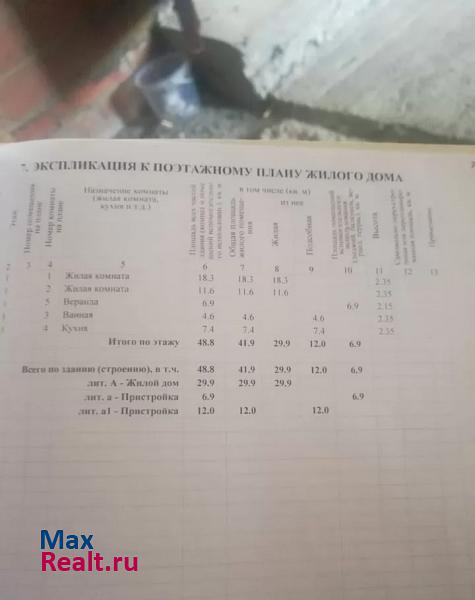 Новотитаровская станица Новотитаровская дом купить