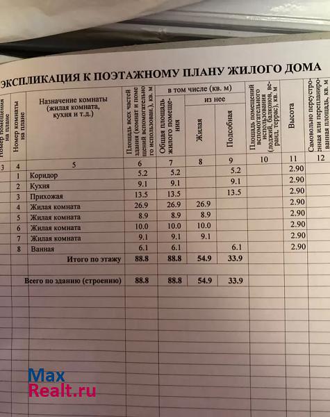 Новотитаровская станица Новотитаровская, Выгонная улица, 5А