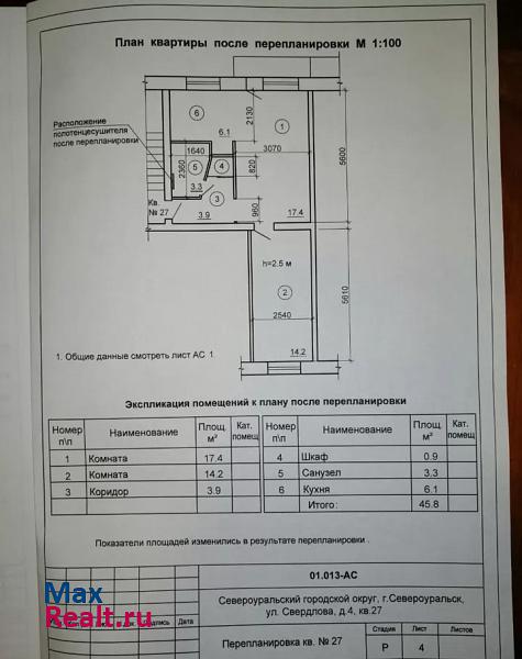 улица Свердлова, 4 Североуральск квартира