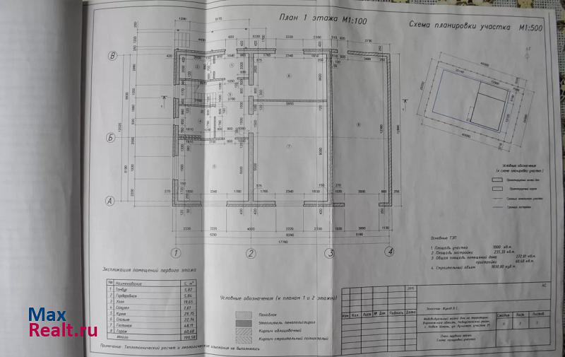 Новая Усмань микрорайон Радуга, Новоусманский район, Лучистая улица продажа частного дома