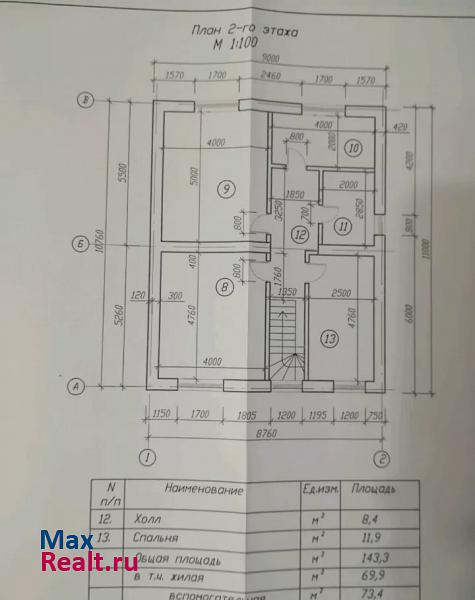 Павловск микрорайон Восточный-2, Аэродромная улица, 11