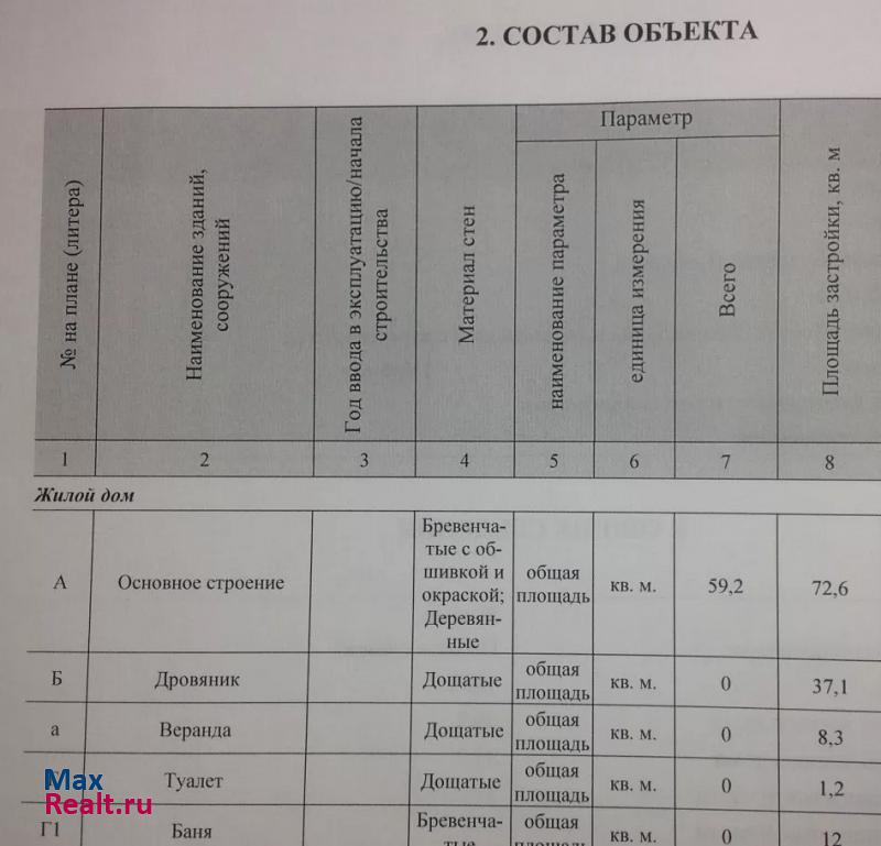 купить частный дом Вельск муниципальное образование Судромское, деревня Ивановская