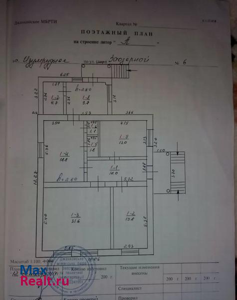 Джанкой село Изумрудное, Заозёрная улица продажа частного дома