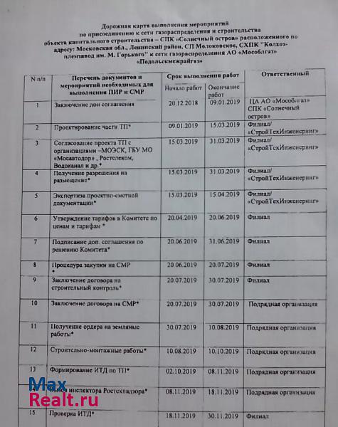 Лыткарино Ленинский район, сельское поселение Молоковское, микрорайон Солнечный Остров, Центральная улица дом купить