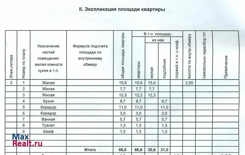 ул Садовая, 21/1 Мегион купить квартиру