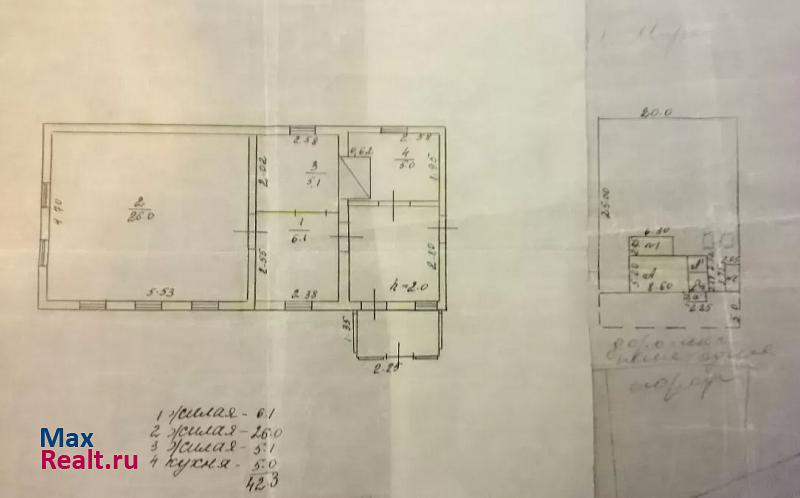 Рассказово улица Мира, 95 продажа частного дома