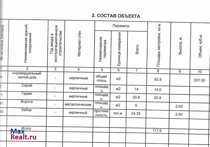 купить частный дом Курчатов посёлок городского типа Иванино, улица Мичурина