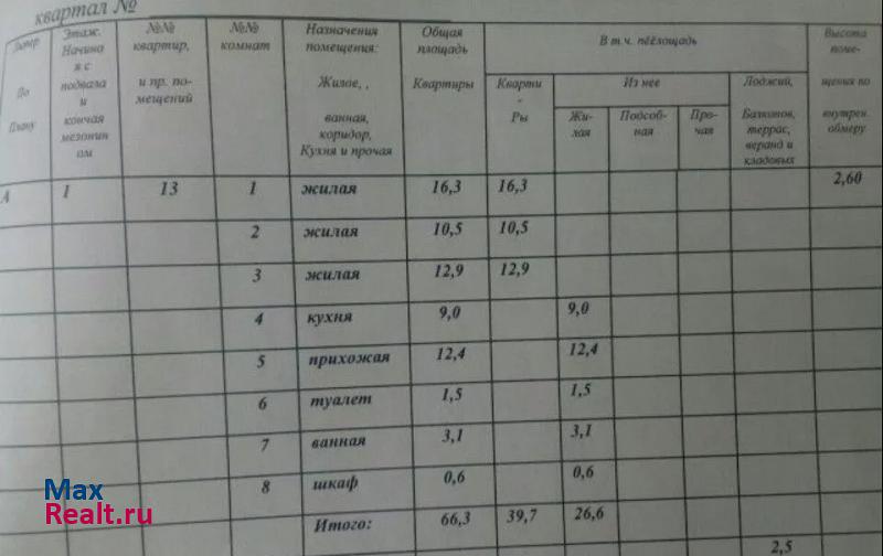 деревня Воробьевка, Главная улица, 2 Вязники купить квартиру