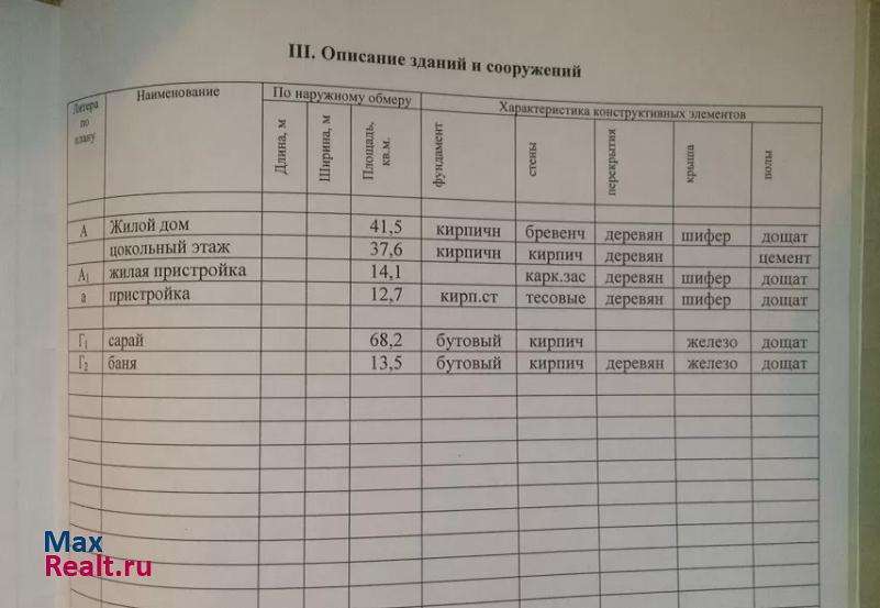 купить частный дом Вязники муниципальное образование Город Вязники