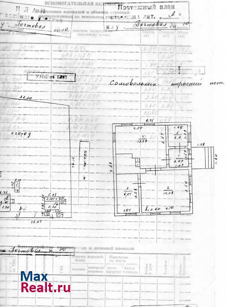 Апшеронск Апшеронский район поселок Мезмай продажа частного дома