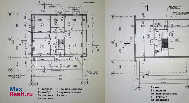 Бронницы АДНП Першино, Лесная улица продажа частного дома