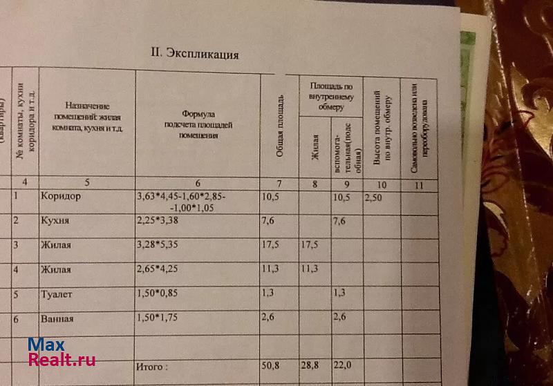 Ржев ул Дзержинского, 28 квартира купить без посредников