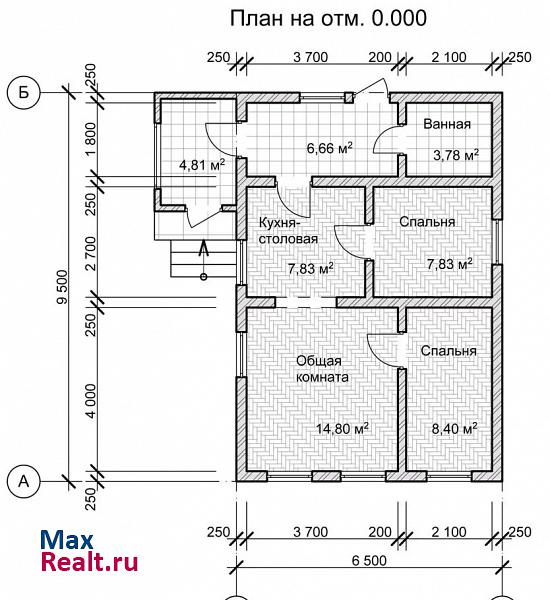 Курганинск Нагорная улица, 184