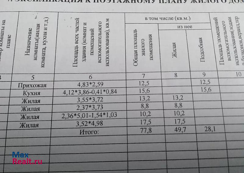 Клинцы Первомайское сельское поселение, село Ольховка