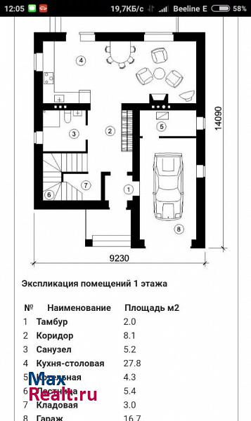 купить частный дом Сосновоборск 31-й микрорайон