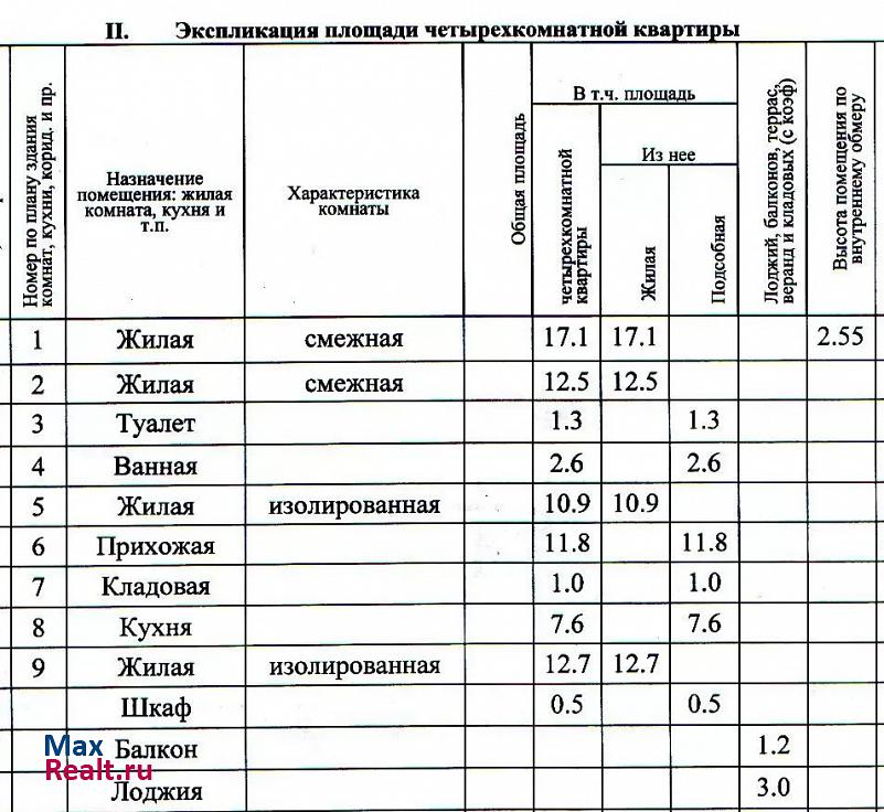 Чувашская Республика, улица 10-й Пятилетки, 4 Новочебоксарск квартира