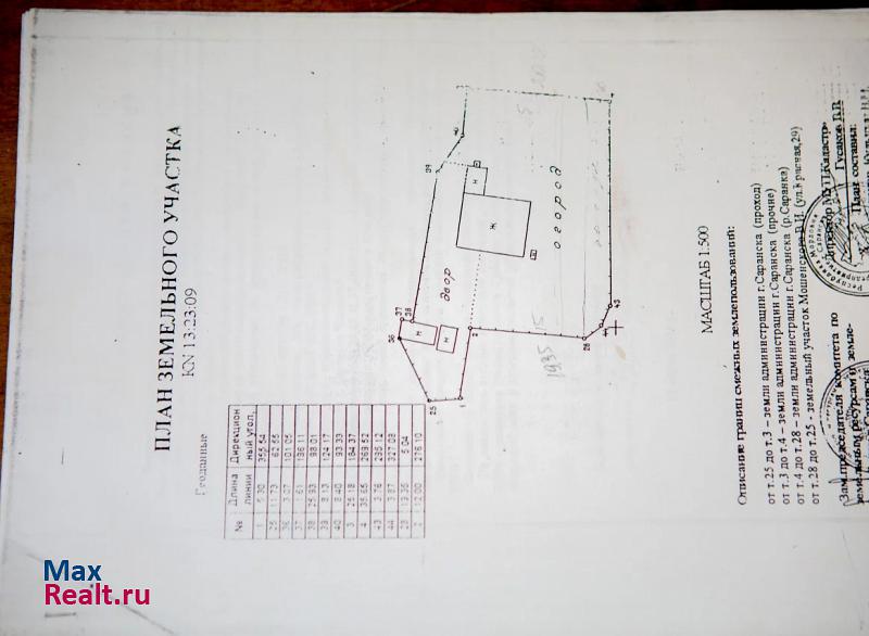 купить частный дом Саранск Красная улица, 27А