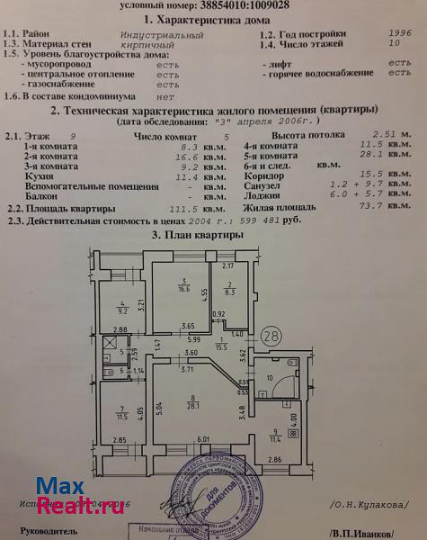 Удмуртская Республика, ул. Льва Толстого, 11 Ижевск квартира