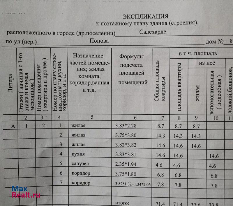 Салехард Ямало-Ненецкий автономный округ, улица Попова, 8