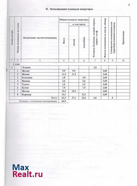 ул Калининградская, 31 Черняховск продам квартиру