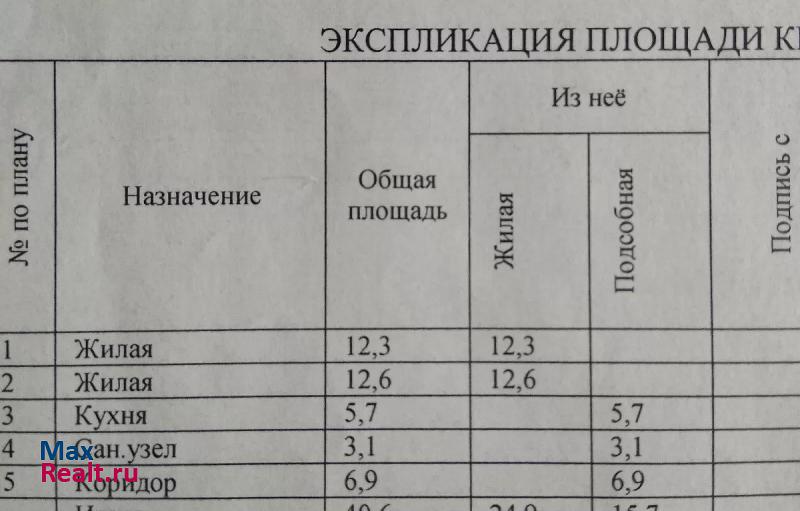 ул Промышленная, 7А Новоуральск купить квартиру