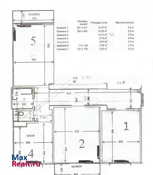 Кореновская улица, 65 Краснодар квартира