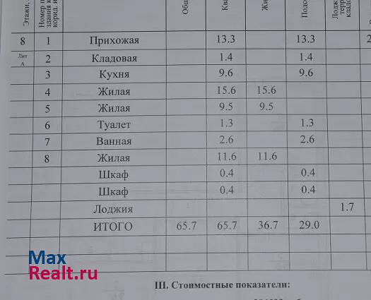 Чувашская Республика, улица 10-й Пятилетки, 47 Новочебоксарск купить квартиру