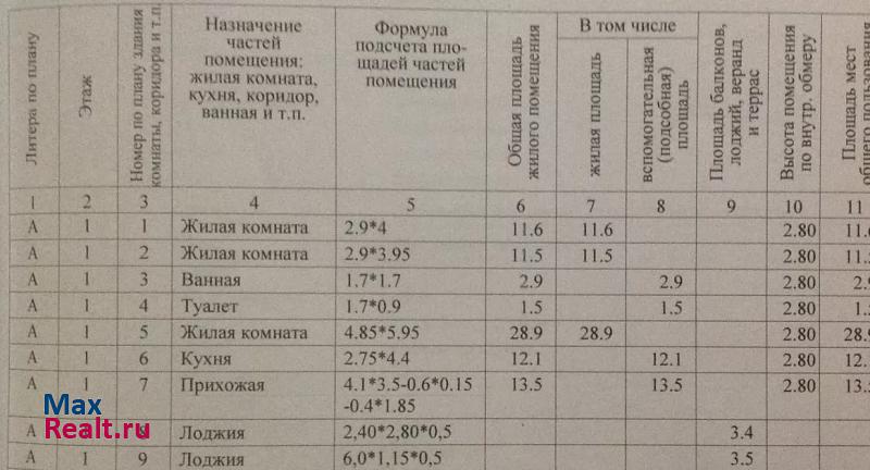 Орджоникидзе, д. 11 Геленджик купить квартиру