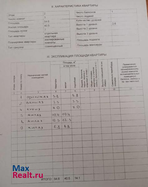 Торговая сторона, Михайлова улица Великий Новгород купить квартиру