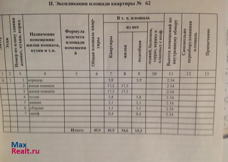 улица Комбрига Патоличева Дзержинск купить квартиру