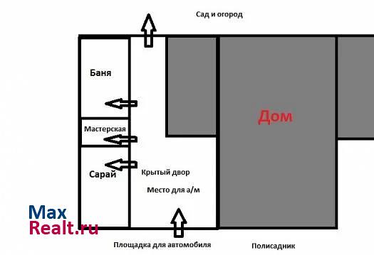 Шумерля ул Крупской продажа частного дома