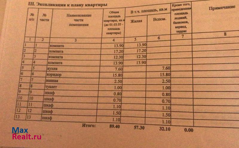 Октябрьская набережная, 124к4 Санкт-Петербург купить квартиру