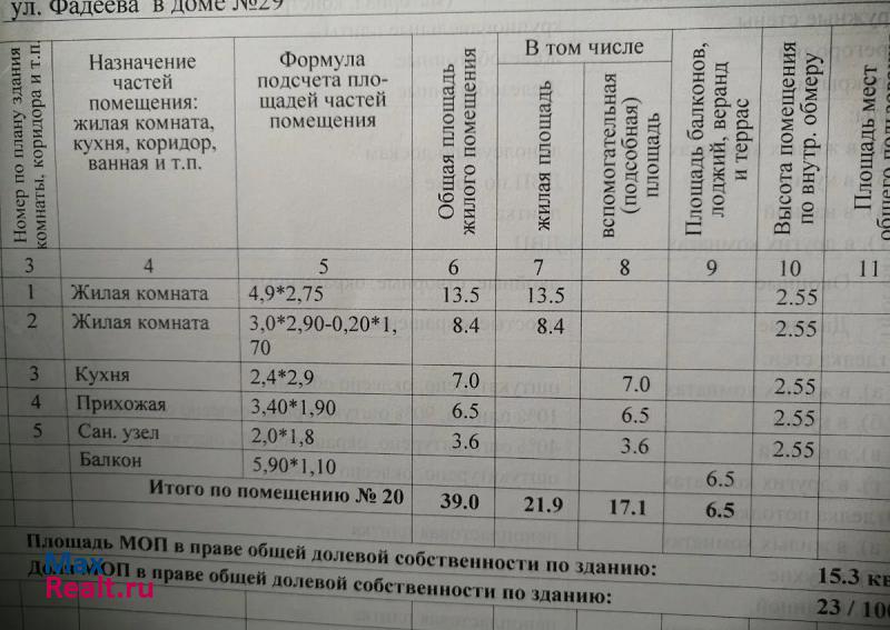 улица Фадеева, 29 Крымск купить квартиру