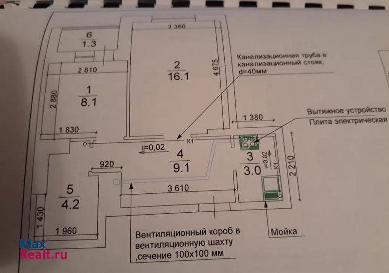 Старое Дмитровское шоссе, 11 Долгопрудный купить квартиру