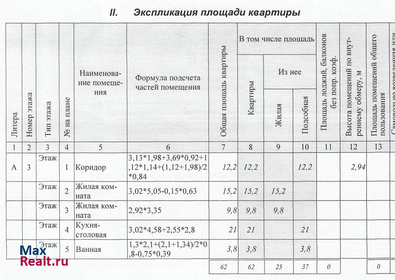 Молодёжная улица, 9 Кемерово купить квартиру