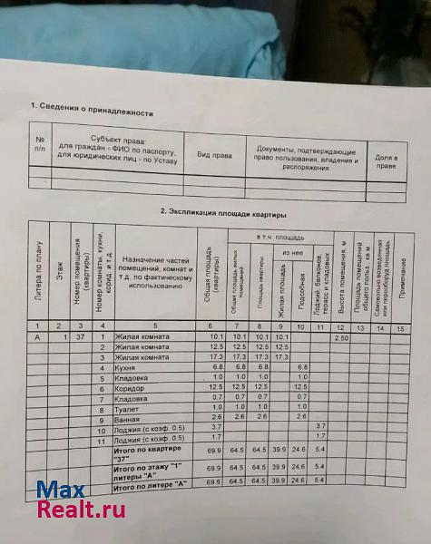 Социалистическая улица, 68 Нефтекамск купить квартиру