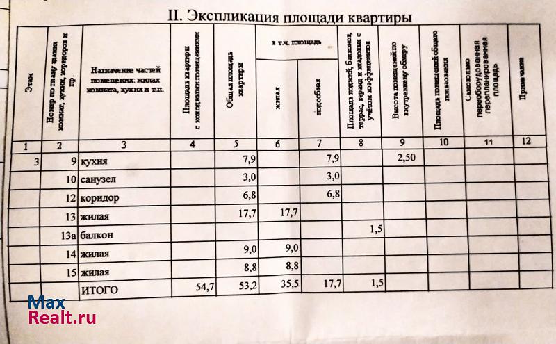 улица Рокоссовского, 17 Калининград купить квартиру