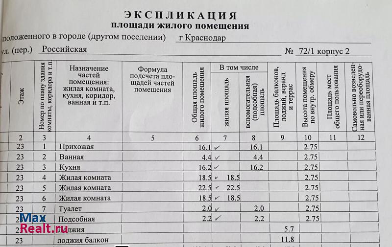 Российская улица, 72/1к2 Краснодар купить квартиру