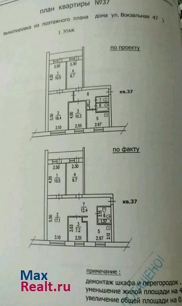 Вокзальная улица, 47 Чайковский продам квартиру