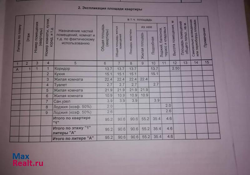 улица Островского, 71Б Салават продам квартиру