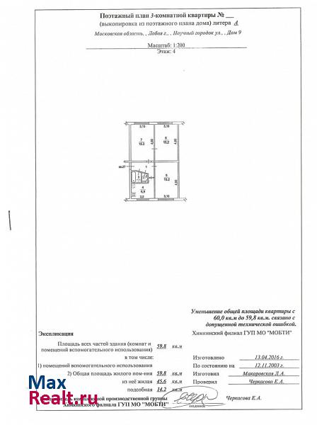 Научный городок, 9 Лобня продам квартиру